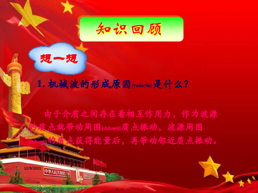 高中物理 第十二章 机械波 12.2 波的图象课件4高二选修34物理课件
