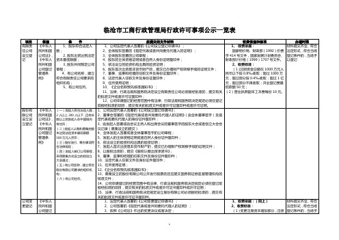 临沧市工商行政管理局行政许可事项公示一览表
