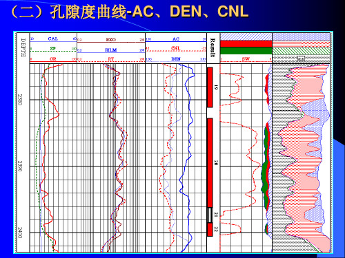 常规测井培训3-孔隙度曲线