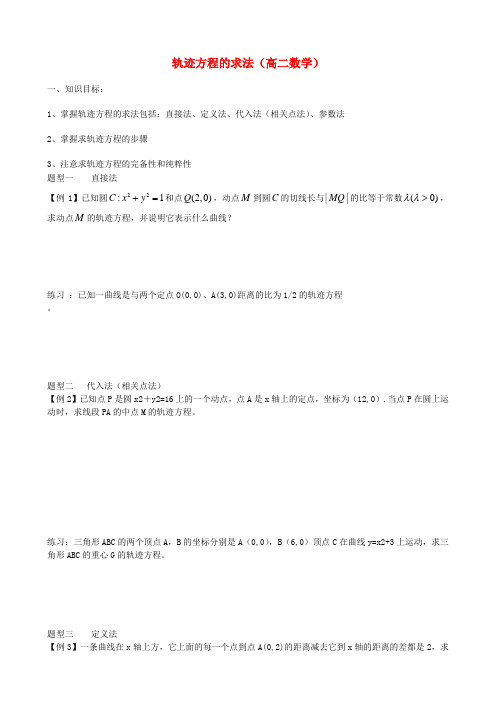 高中数学 轨迹方程教学案 新人教A版选修2