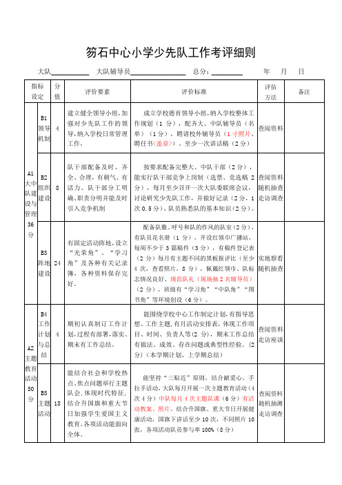 笏石中心小学少先队工作考评细则