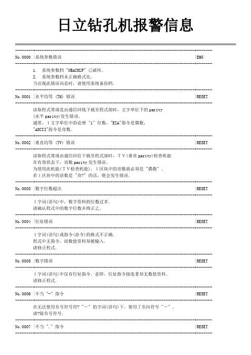 日立钻机报警信息