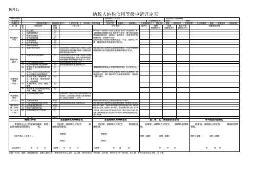 纳税人纳税信用等级申请评定表.doc