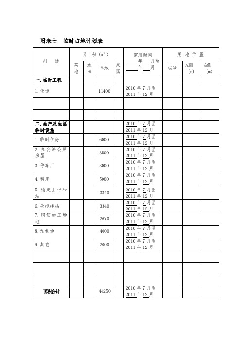 附表七 临时占地计划表