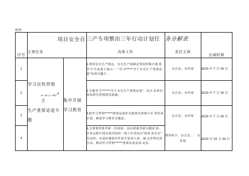 安全生产专项整治三年行动计划任务分解表