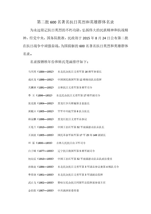 第二批600名著名抗日英烈和英雄群体名录