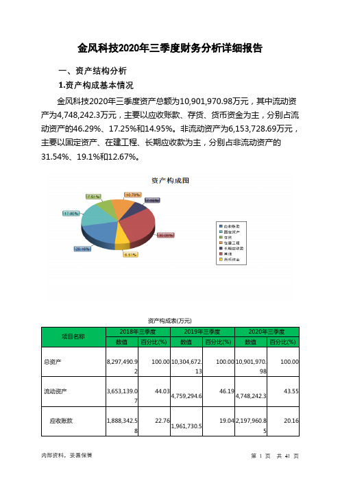 金风科技2020年三季度财务分析详细报告