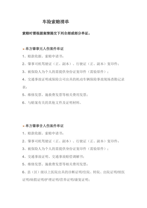 车险索赔清单