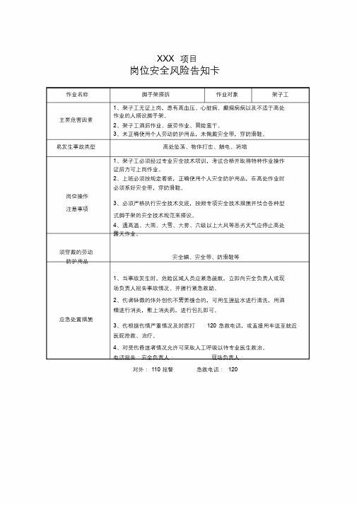 风险管控-双重预防体系岗位安全风险告知卡