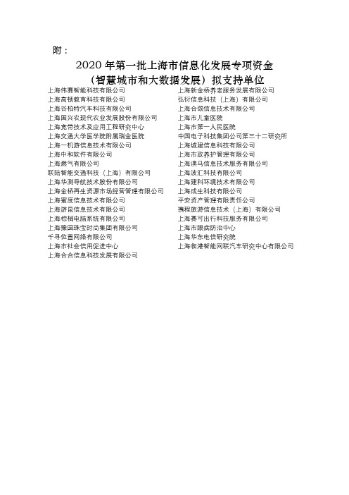2020年第一批上海市信息化(智慧城市建设和大数据发展)发展专项资金公司名单