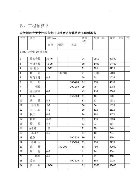 绿化苗木工程园林预算书