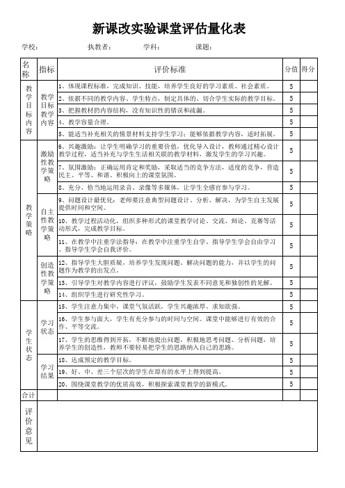 新课改实验课堂评估量化表