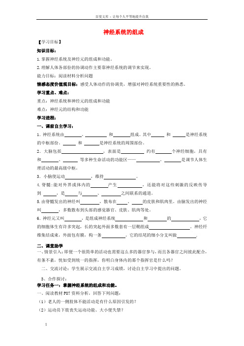 七年级生物下册4.6.2神经系统的组成导学案无答案新人教版