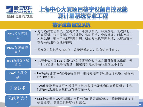 上海中心大厦项目楼宇设备自控及能源计量系统专业工程