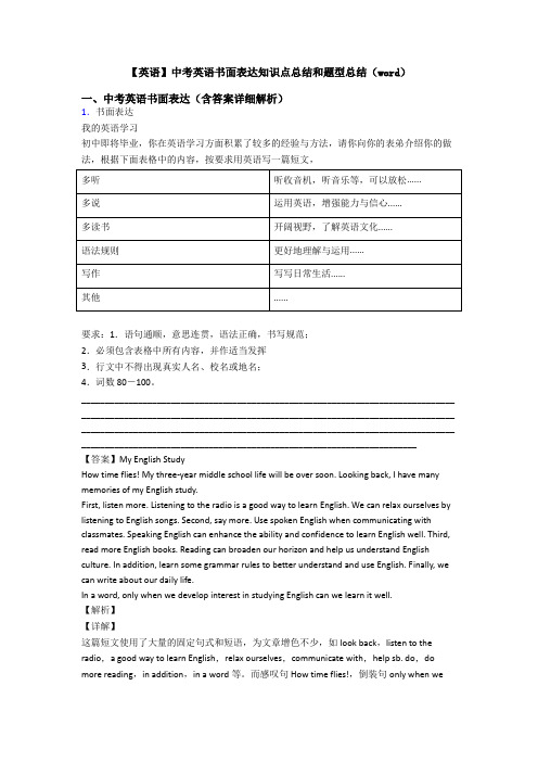 【英语】中考英语书面表达知识点总结和题型总结(word)
