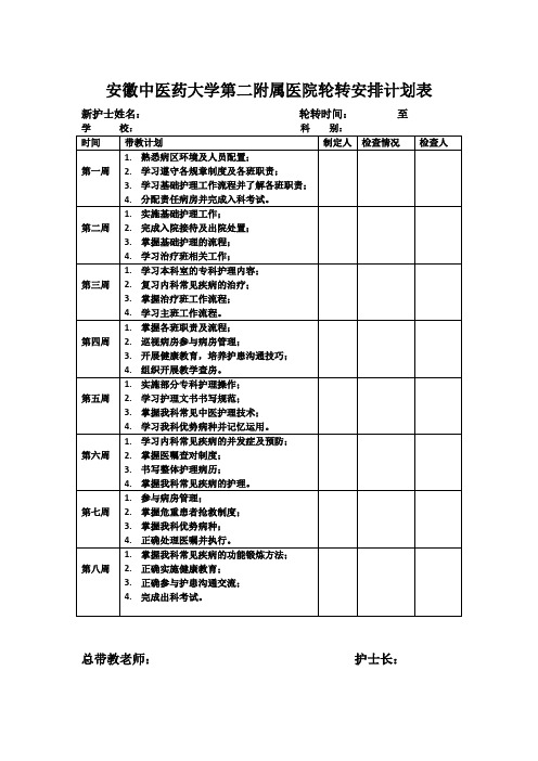 轮转生带教计划8周