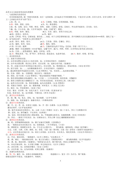 高考文言文常用词语整理 (1)