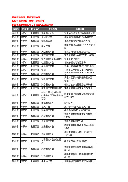 新版贵州省毕节市七星关区打印企业公司商家户名录单联系方式地址大全88家