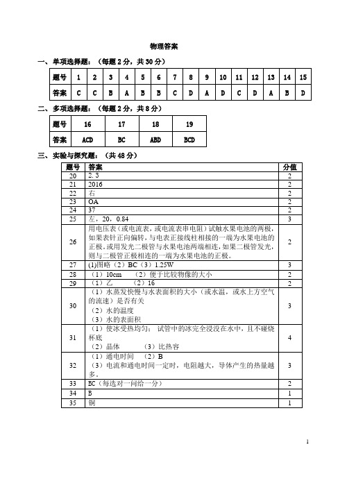 2016年初三中考2模物理答案