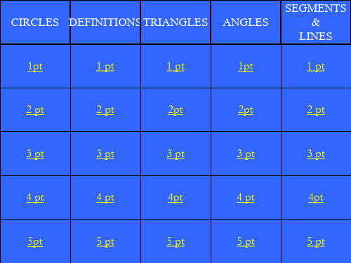 geometry2