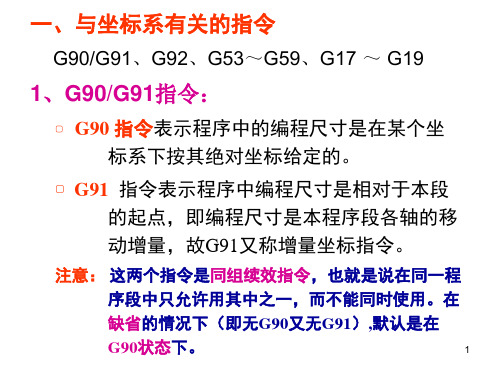 数控加工程序的编制(2)