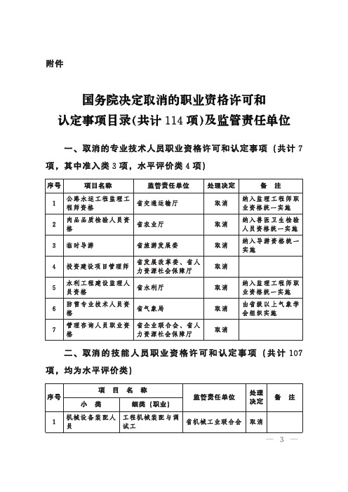 国务院决定取消的职业资格许可和