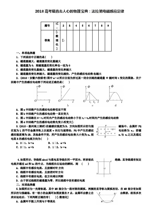 2019届高考最直击人心的物理宝典：法拉第电磁感应定律(含详解)