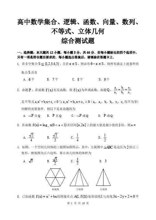 高中数学集合逻辑函数向量数列不等式立体几何综合测试题