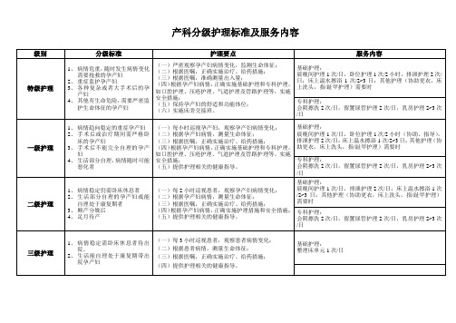 产科分级护理标准及服务内容
