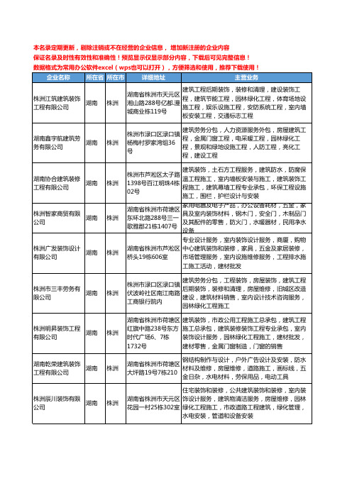 新版湖南省株洲装修室内设计工商企业公司商家名录名单联系方式大全57家