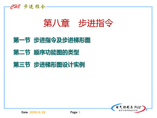步进指令教程PPT课件