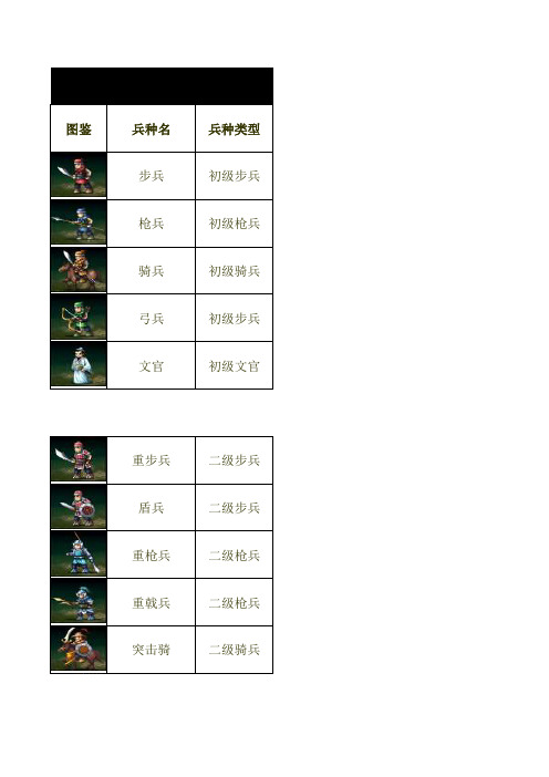 卧龙吟游戏资料大全