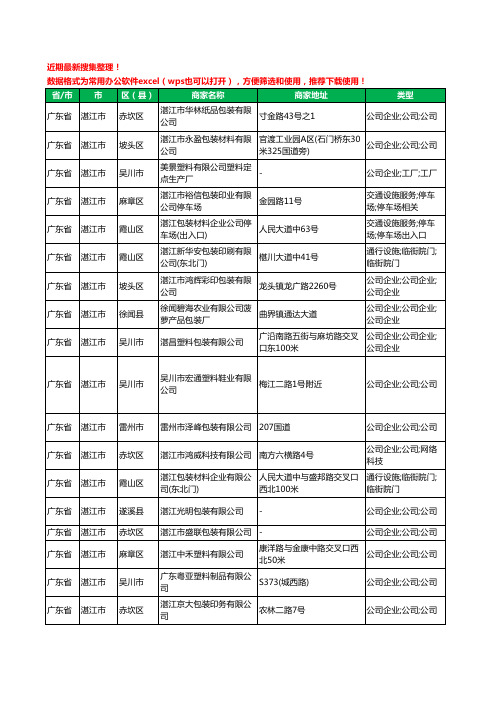 2020新版广东省湛江市包装材料有限公司工商企业公司商家名录名单黄页联系号码地址大全91家