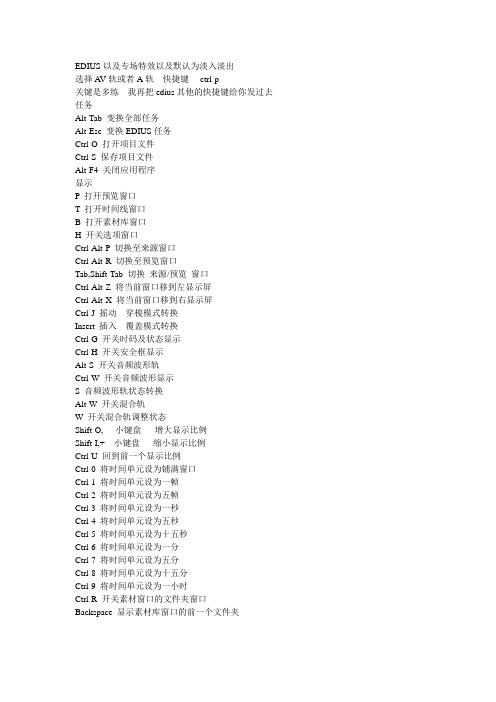 EDIUS以及专场特效以及默认为淡入淡出