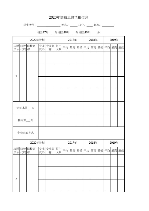 最新志愿填报表(附指导)(可打印后进行模拟填报)