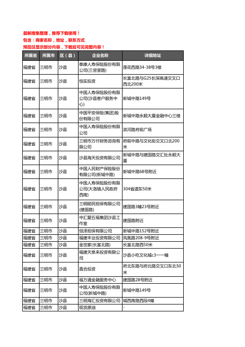 新版福建省三明市沙县保险企业公司商家户名录单联系方式地址大全67家
