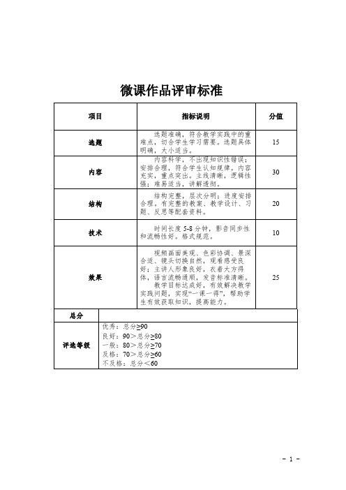 微课作品评审标准