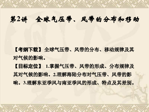 《创新设计·高考总复习》高考地理人教版一轮复习【配套课件】第一部分 第二章 第2讲 全球气压带、