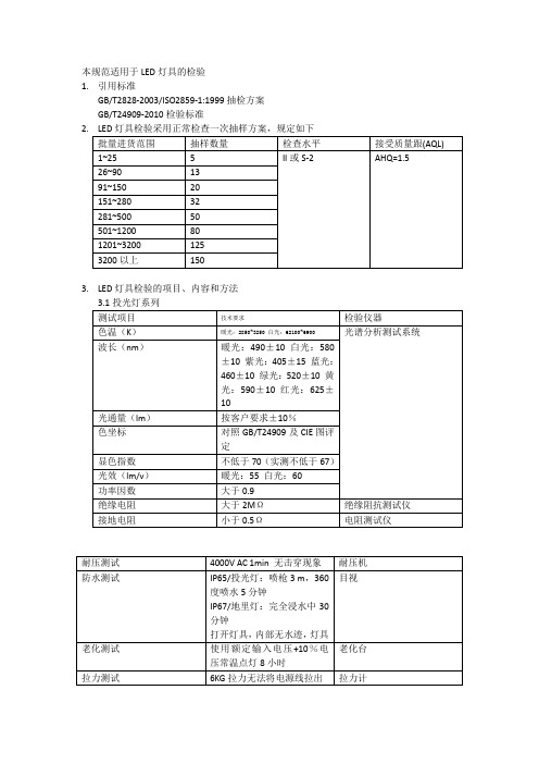 LED灯检验验收标准