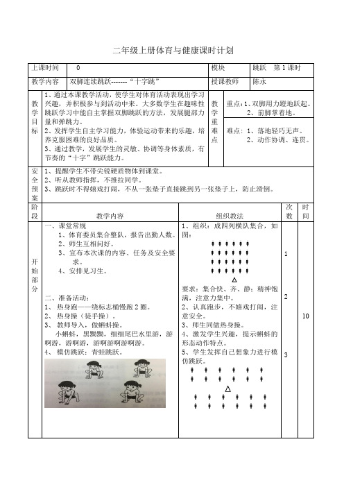 汇报课(双脚跳跃--“十字跳”)教学设计1