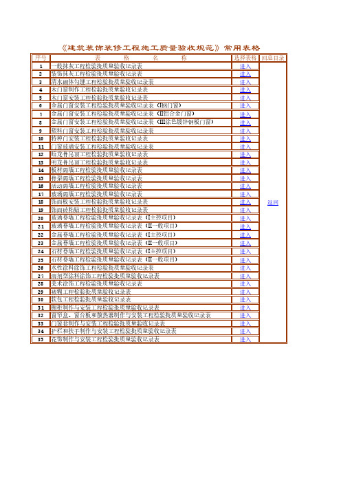 建筑装饰装修检验批质量验收记录全套表格