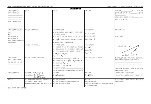4.三相正弦交流电路[知识结构图]