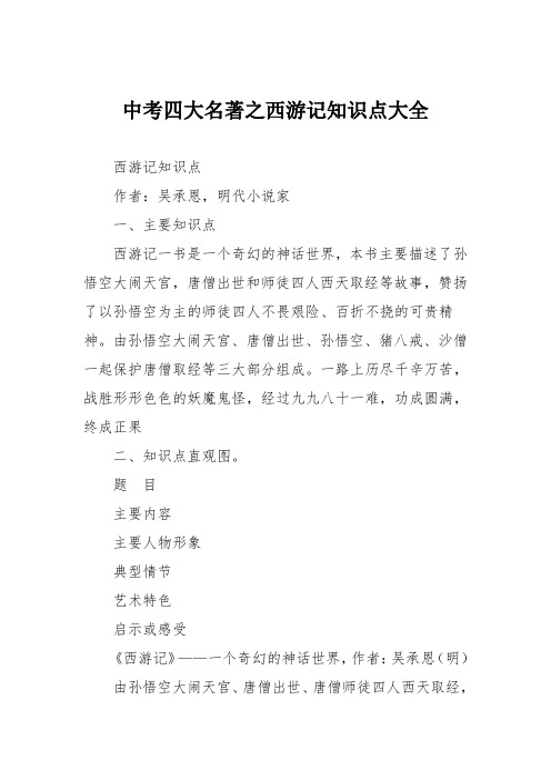 中考四大名著之西游记知识点大全