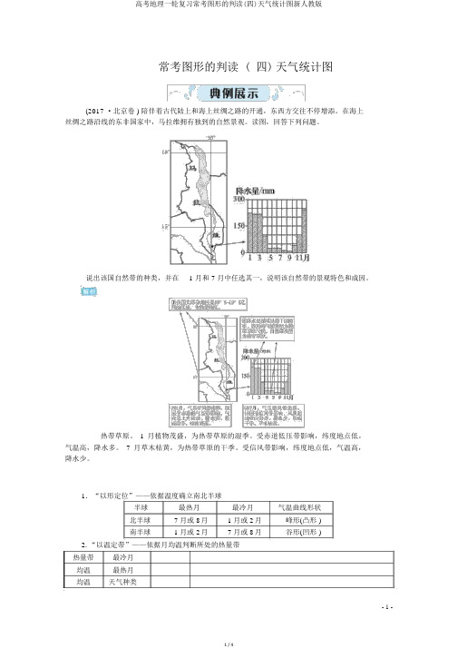 高考地理一轮复习常考图形的判读(四)气候统计图新人教版