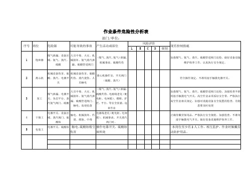 作业条件危险性分析表