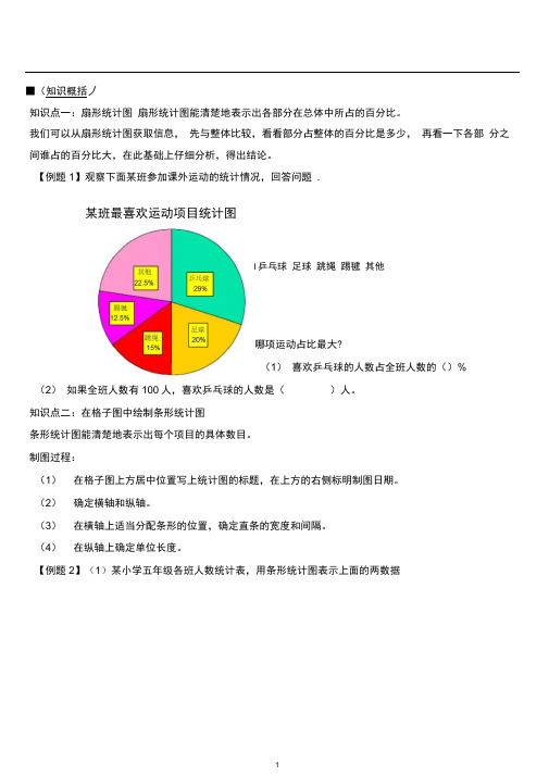六年级上册-统计图-知识点总结教学内容
