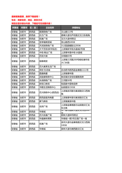 新版安徽省合肥市肥西县商场企业公司商家户名录单联系方式地址大全25家