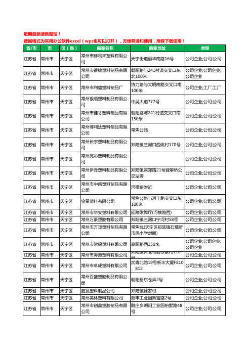 2020新版江苏省常州市天宁区塑料制品有限公司工商企业公司商家名录名单黄页联系方式大全96家