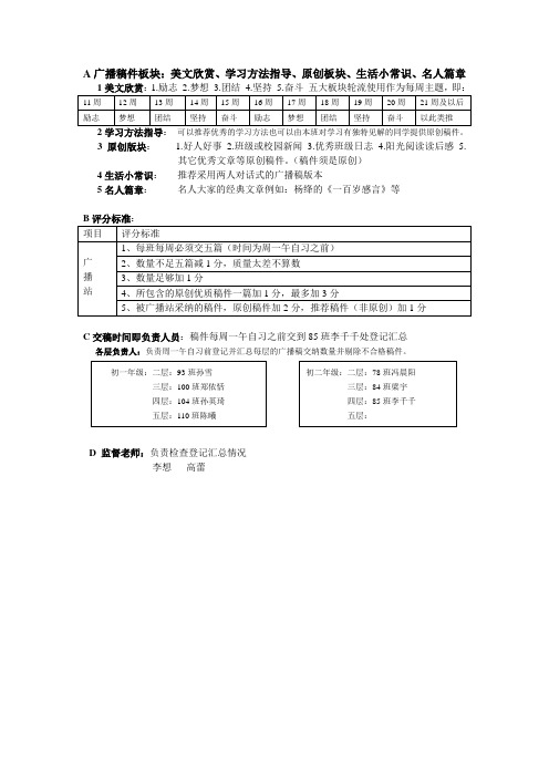 初中校园广播站评分标准