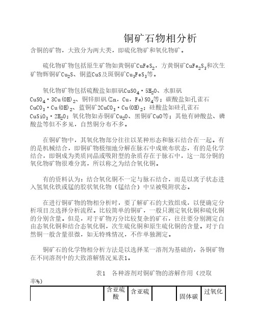 铜矿石物相分析